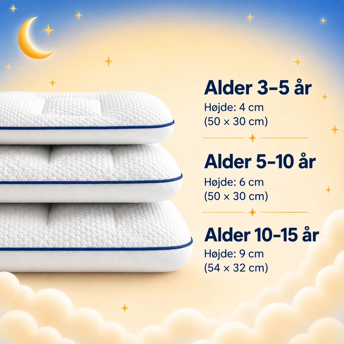 Tre højder efter alder: 3-5 år, 5-10 år og 10-15 år #da