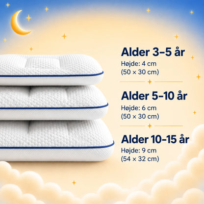 Tre højder efter alder: 3-5 år, 5-10 år og 10-15 år #da
